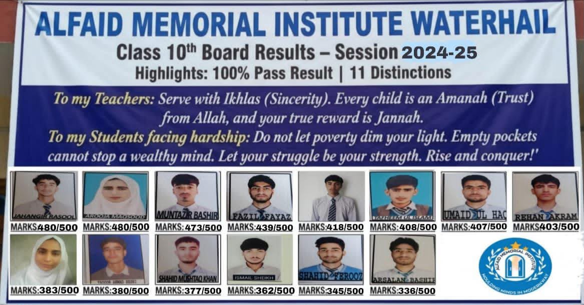 Alfaid Class 10 toppers